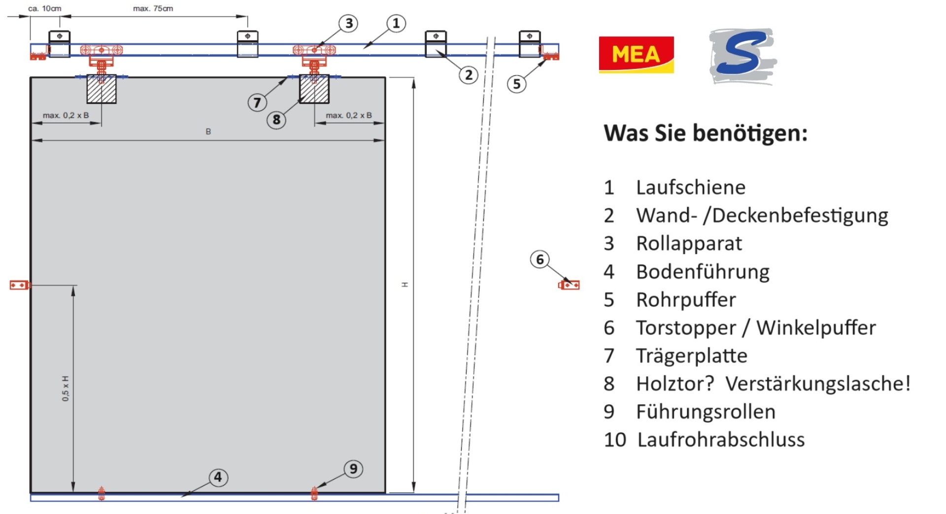 Laufschiene / Laufrohr Größe 0 / 2m / verzinkt MEA 11337020